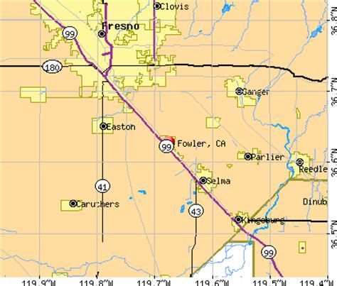Fowler, CA Profile: Facts & Data .